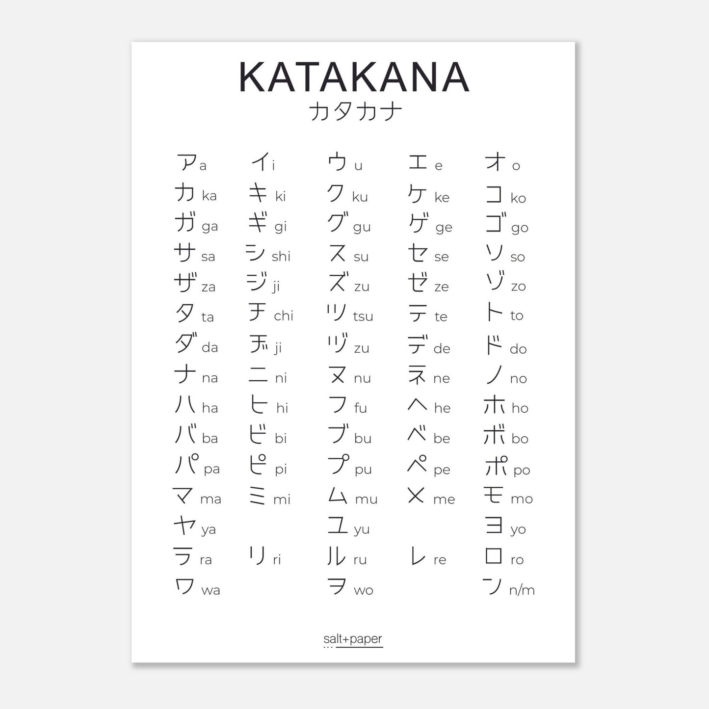 Katakana - das japanische Alphabet