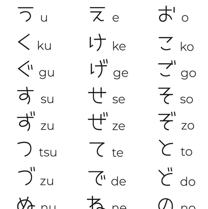 Hiragana - Japanisches Alphabet