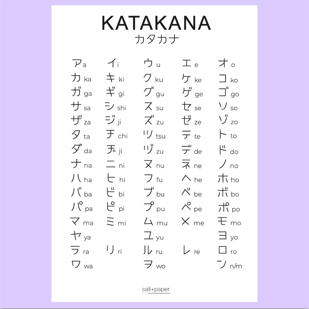 Katakana - das japanische Alphabet