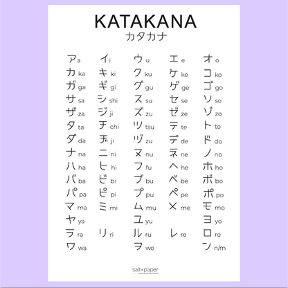 Katakana - das japanische Alphabet