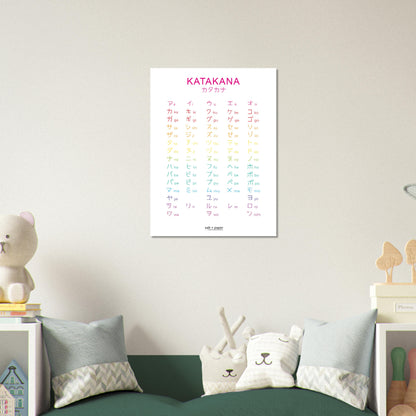 Katakana - japanisches Alphabet Poster