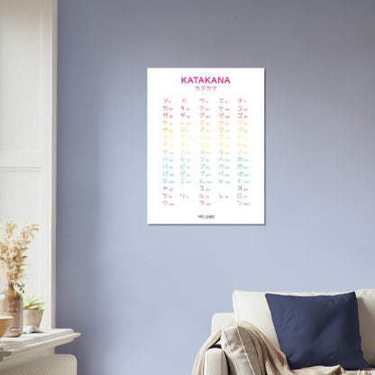 Katakana - japanisches Alphabet Poster