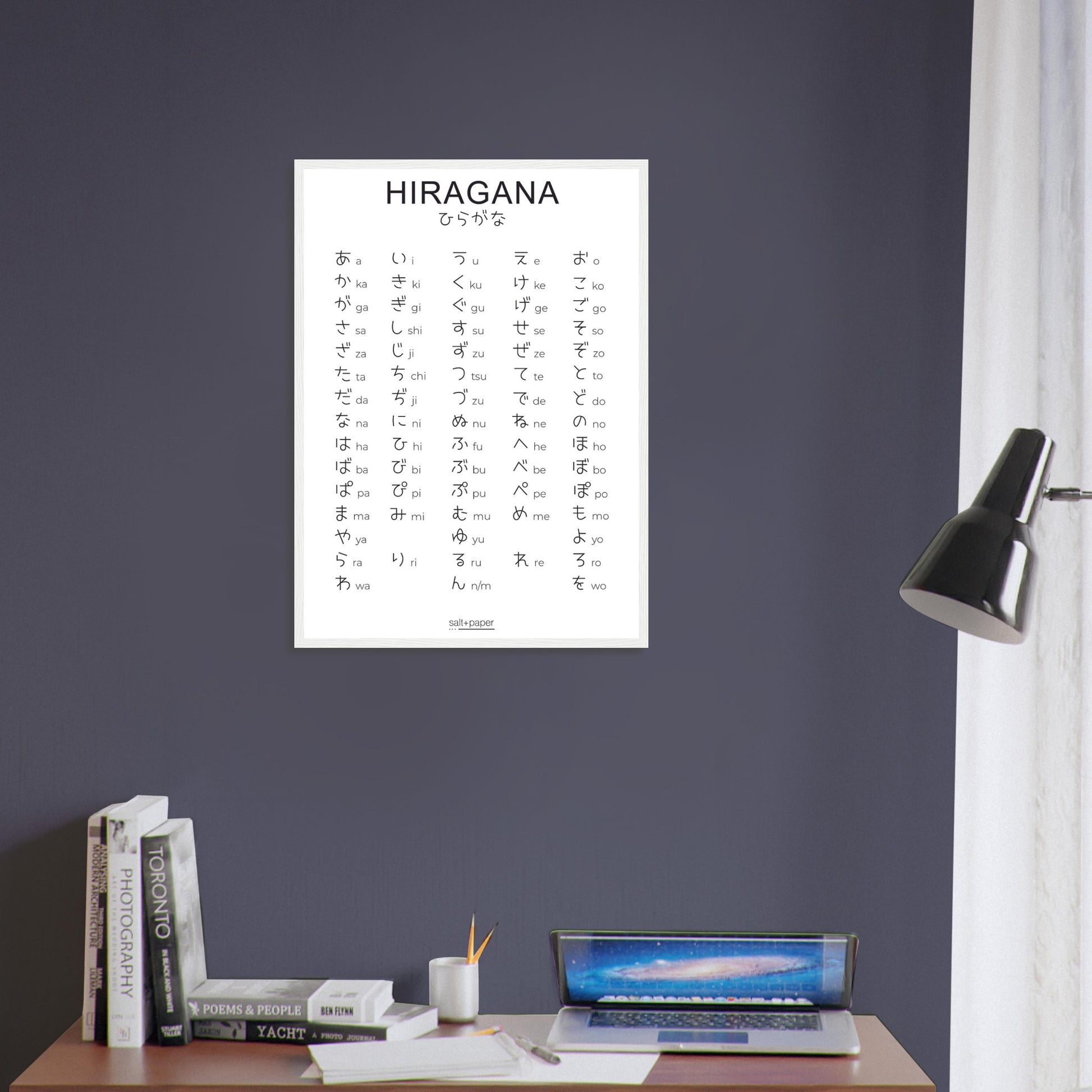 Hiragana - Japanisches Alphabet